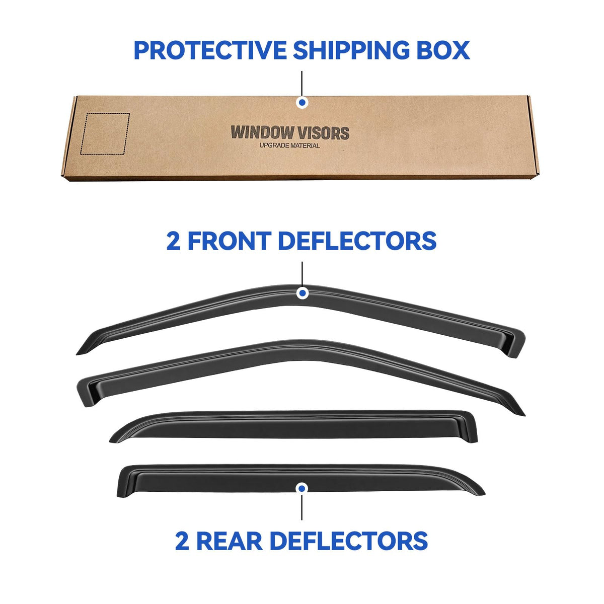 YQAUTEC packaged kit with instruction sheet for easy no-drill install