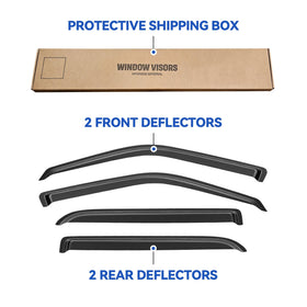 YQAUTEC packaged kit with instruction sheet for easy no-drill install
