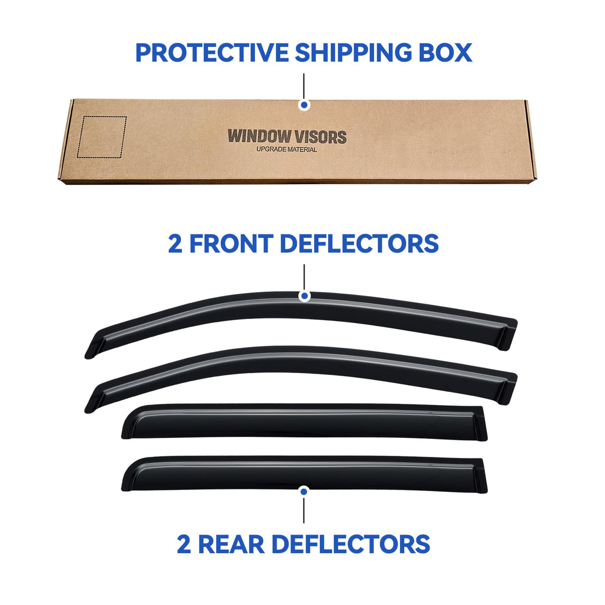 YQAUTEC product packaging and warranty card highlighting included support