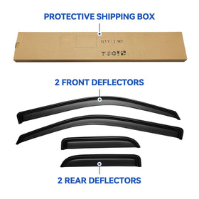 YQAUTEC packaging and label of the complete visor set for SuperCab