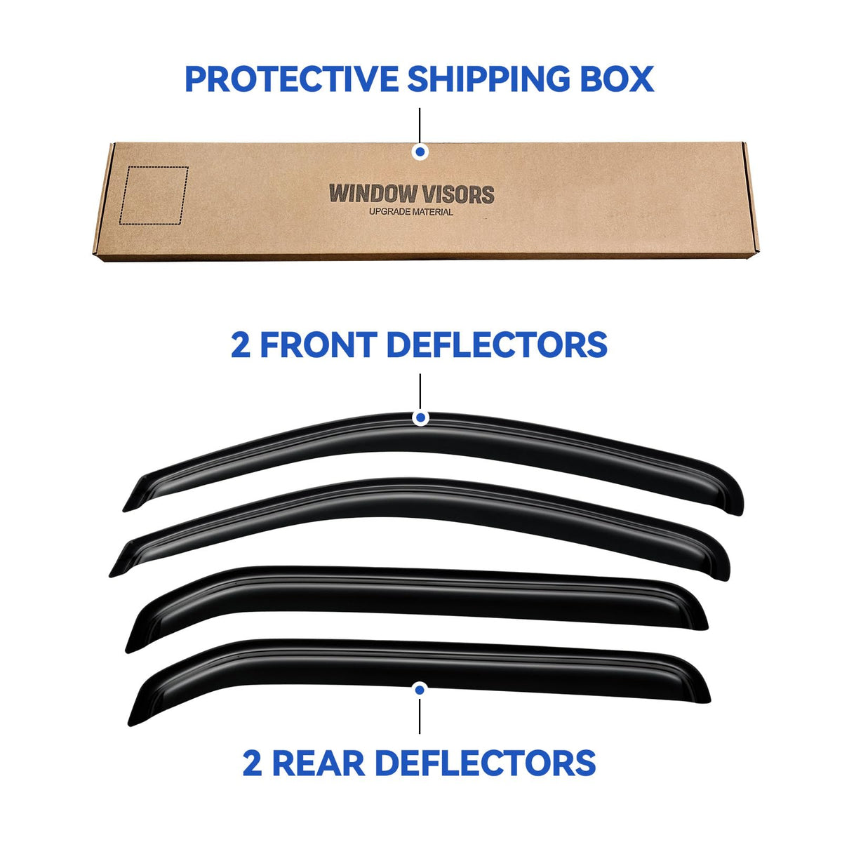 YQAUTEC close-up of 3M adhesive tape ensuring secure long-lasting bond