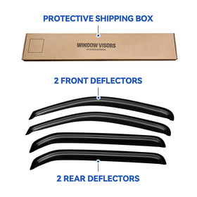 YQAUTEC close-up of 3M adhesive tape ensuring secure long-lasting bond