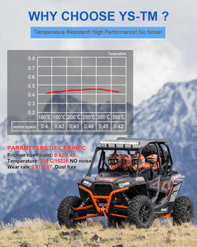 YS-TM brake pads installed on Polaris RZR wheel demonstrating secure fit
