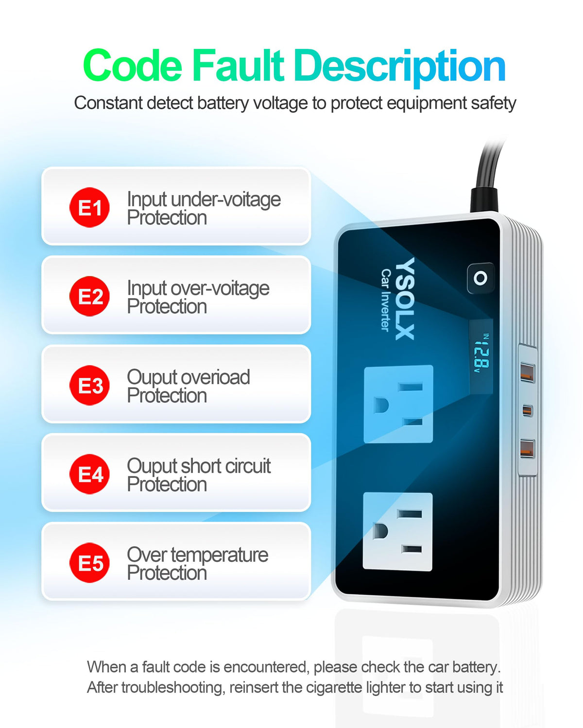 YSOLX powering phone, tablet and camera simultaneously for travel productivity