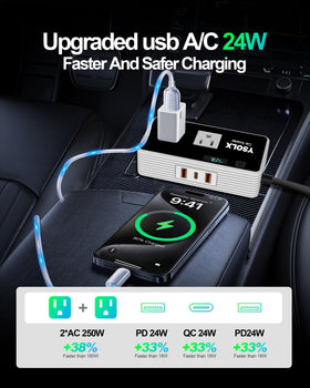 YSOLX plugged into a car socket powering a laptop for mobile work convenience