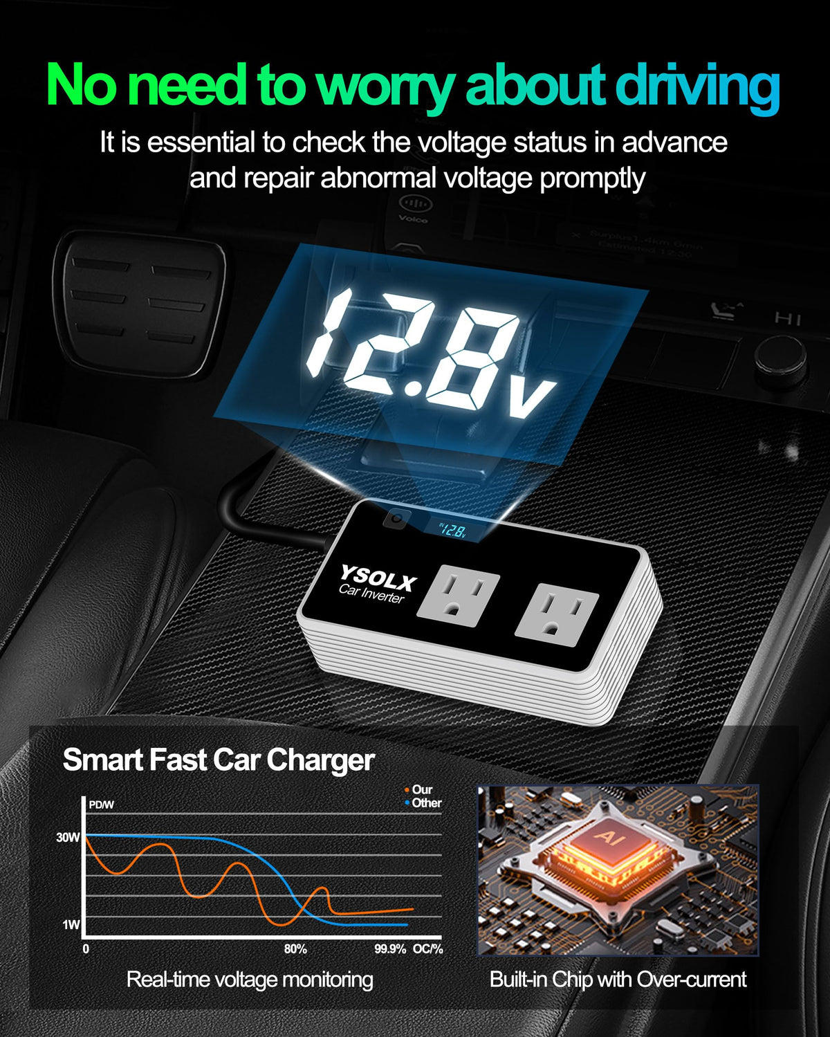 YSOLX side view displaying USB-C, USB-QC and additional USB ports for fast charging