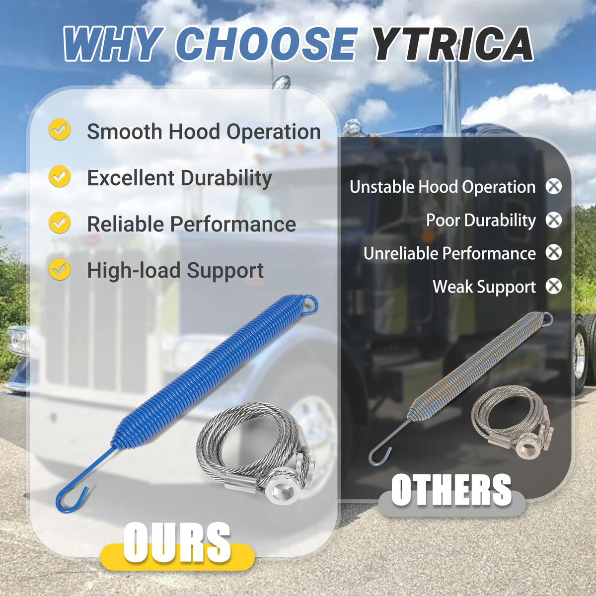 Ytrica retaining rings beside ruler showing correct size and secure fit