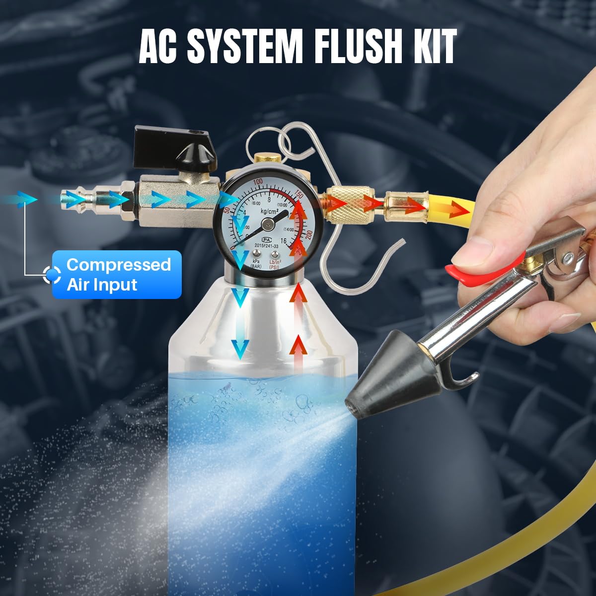 YUANRI pressure gauge and adjustable relief valve detail for controlled safe venting