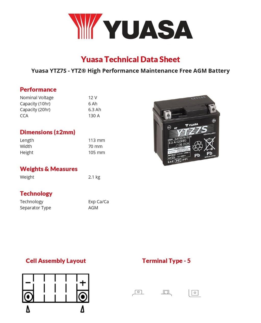 Yuasa YUAM727ZS in a riding scene conveying reliable starts on the trail benefit