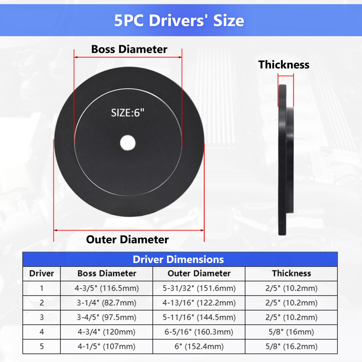 Yuesstloo aluminum driver edge detail demonstrating corrosion resistance