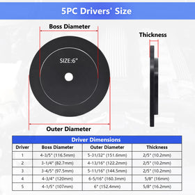 Yuesstloo aluminum driver edge detail demonstrating corrosion resistance