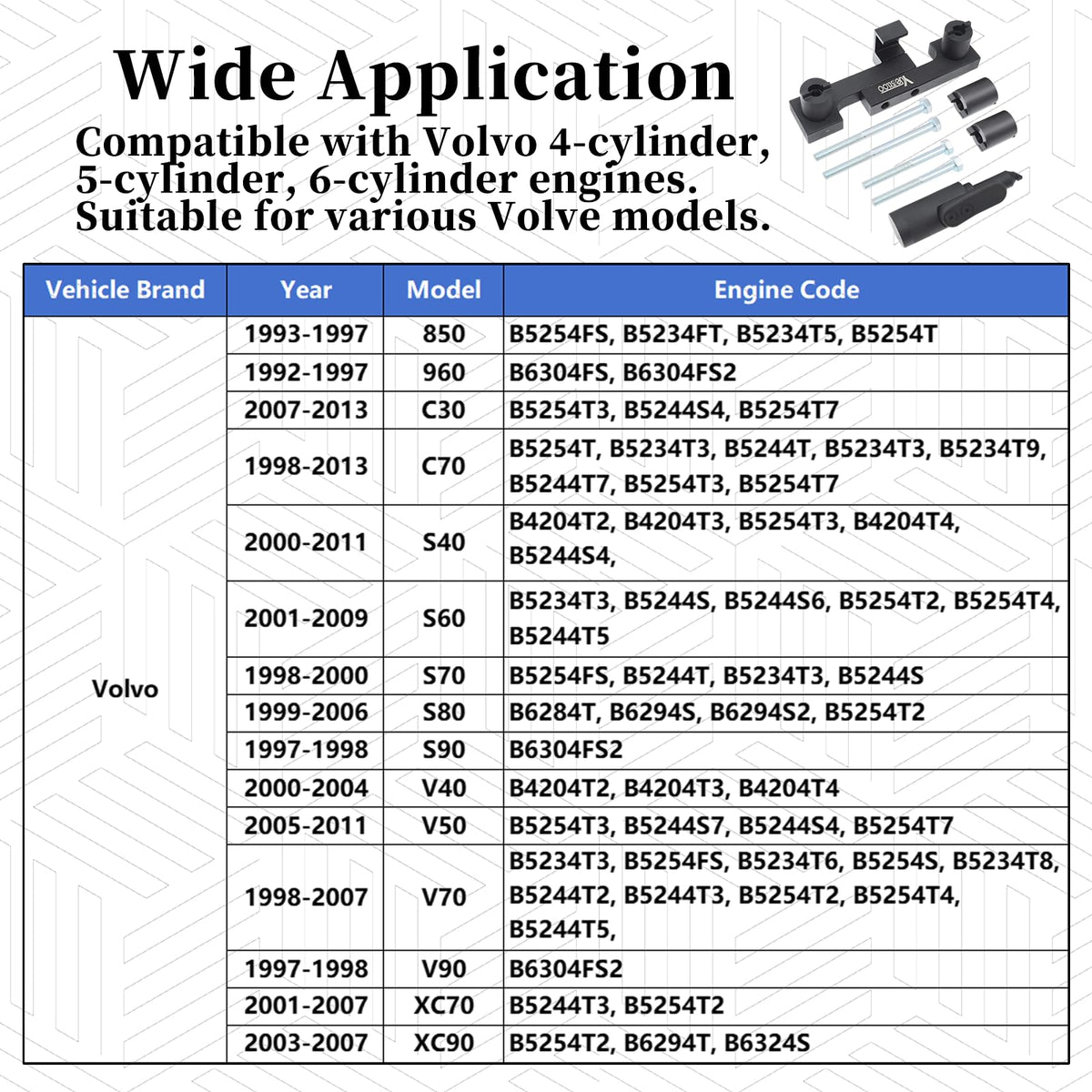 Yuesstloo crankshaft tool detail highlighting firm crank stabilization benefit