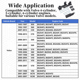 Yuesstloo crankshaft tool detail highlighting firm crank stabilization benefit