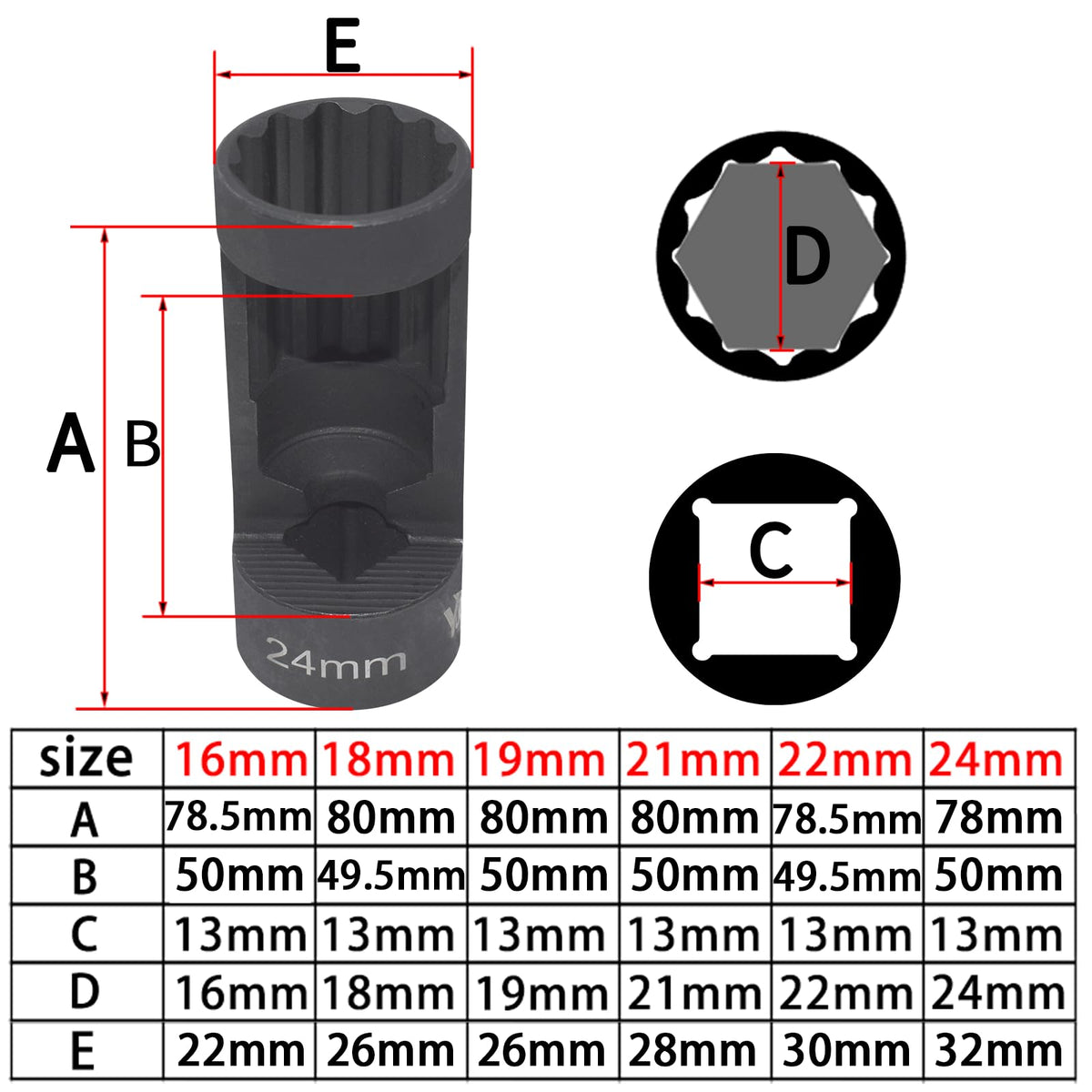 Yuesstloo cut-out detail demonstrating hex key hold to prevent shaft rotation