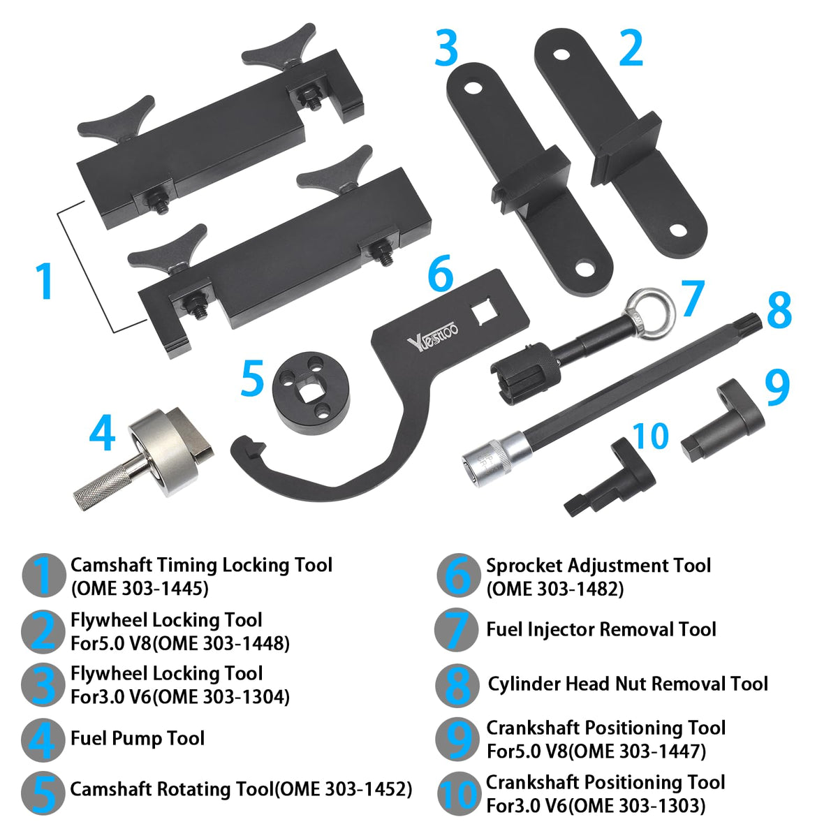 Yuesstloo flywheel lock close-up showing secure fit and workshop safety benefit