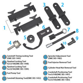 Yuesstloo flywheel lock close-up showing secure fit and workshop safety benefit
