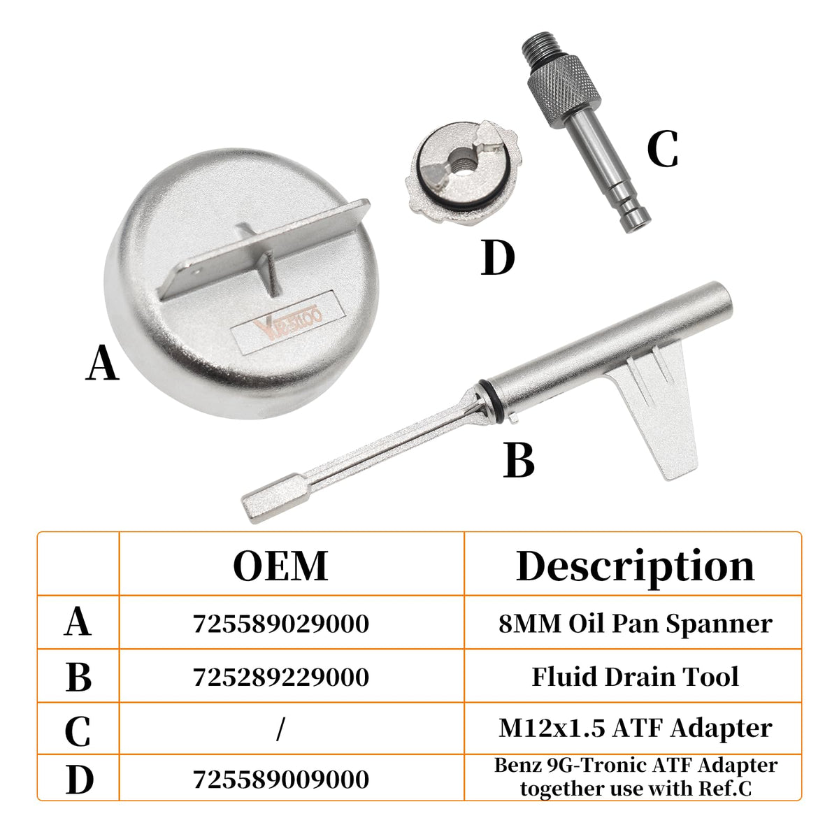 Yuesstloo metal fitting closeup highlighting corrosion resistant durability benefit