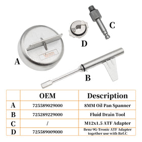 Yuesstloo metal fitting closeup highlighting corrosion resistant durability benefit