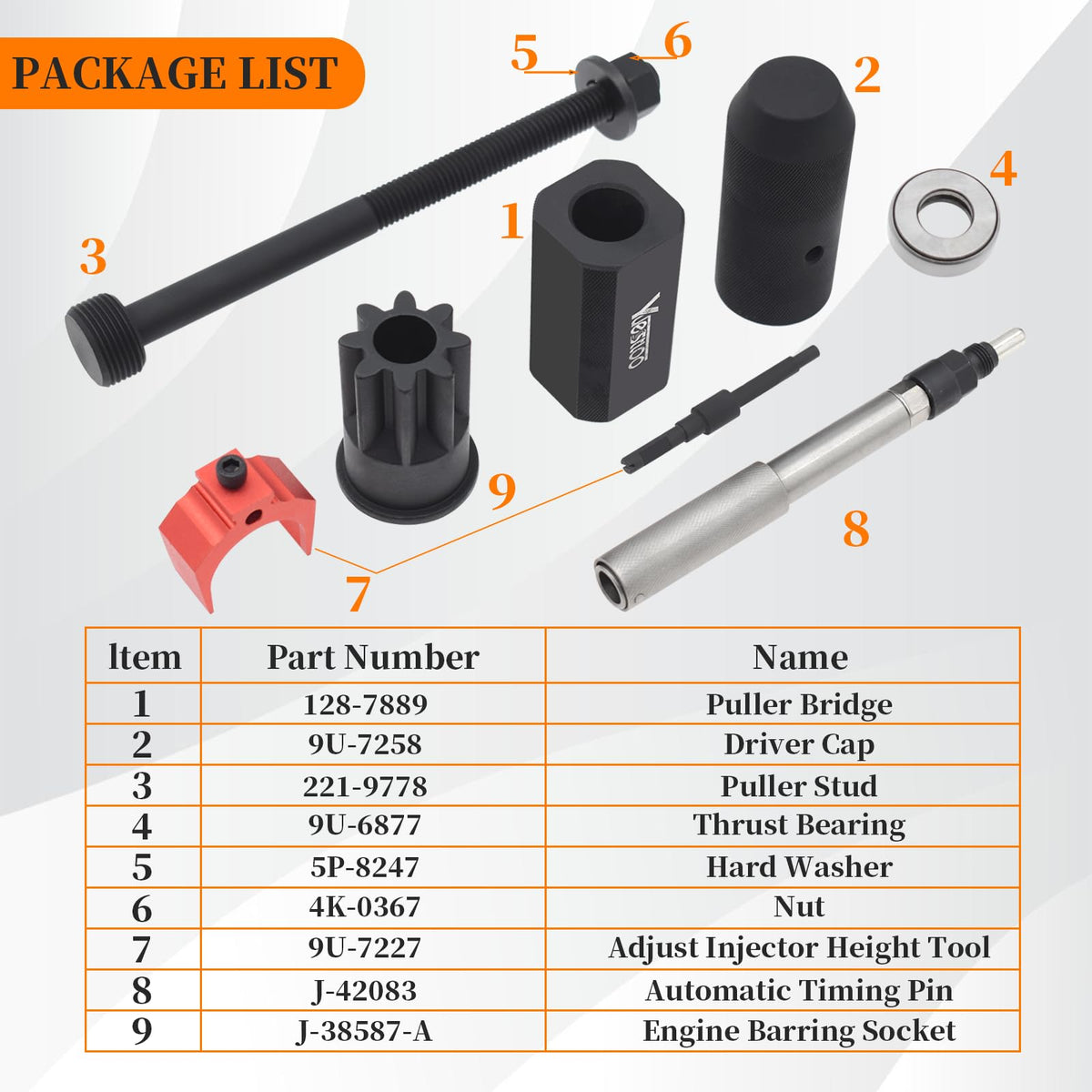 Yuesstloo thrust bearing and drive cap close-up showing durable steel construction benefit