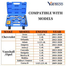 Yuesstloo tools layout open case with organized slots for faster workflow