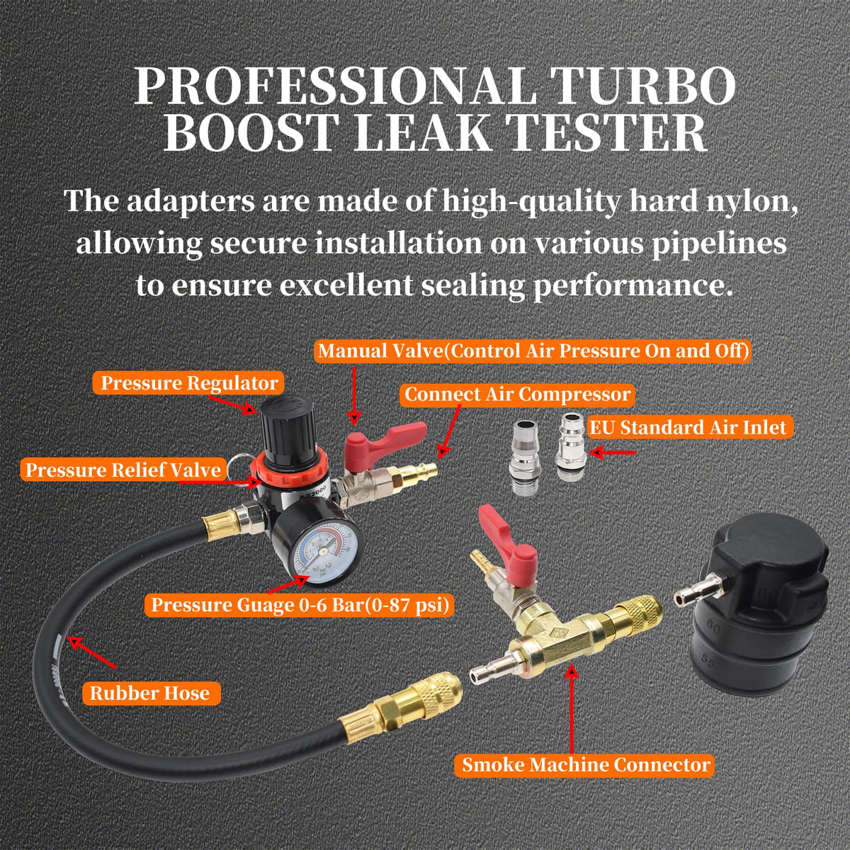 Yuesstloo valve and regulator detail demonstrating safe pressure control and locking