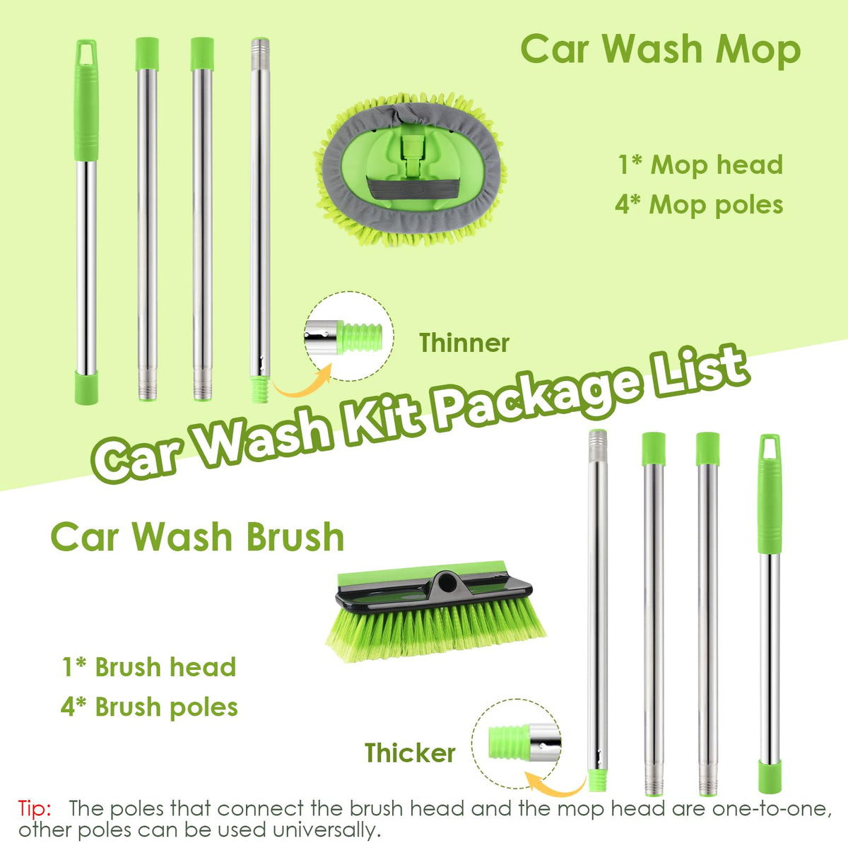 YUJOIBAN kit in use washing RV outdoors illustrating versatile surface cleaning
