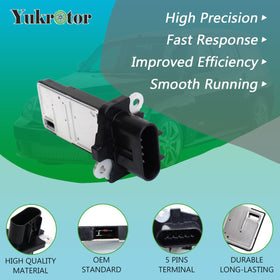 Yukrotor MAF with ruler size comparison for correct fit confirmation benefit