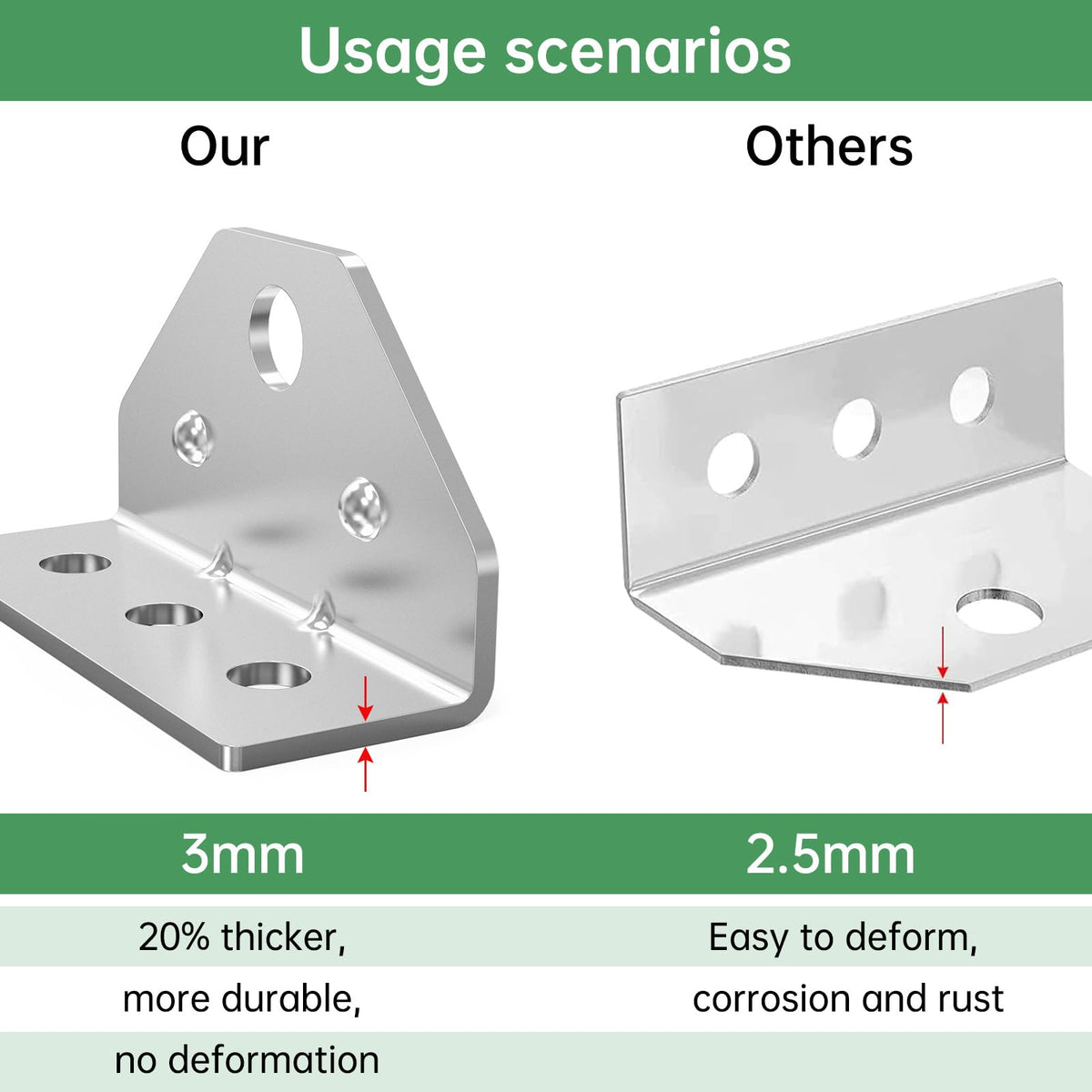 Yuleimy bracket beside tape measure showing dimensions for correct fit benefit