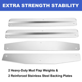 Yuleimy mounted on mudflap side view demonstrating improved stability and reduced spray