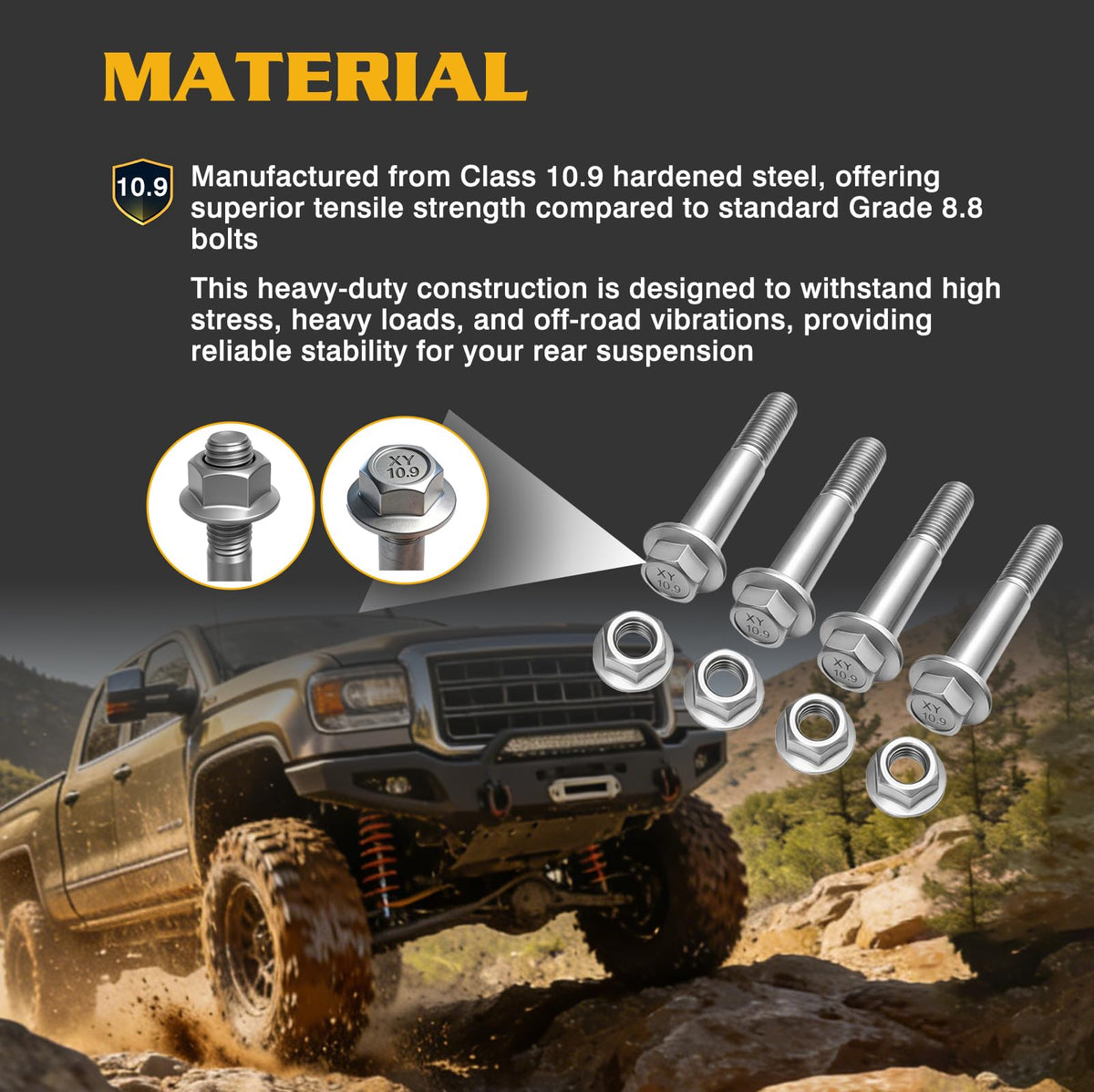 YunGlee nut and bolt detail highlighting corrosion resistant plated finish advantage