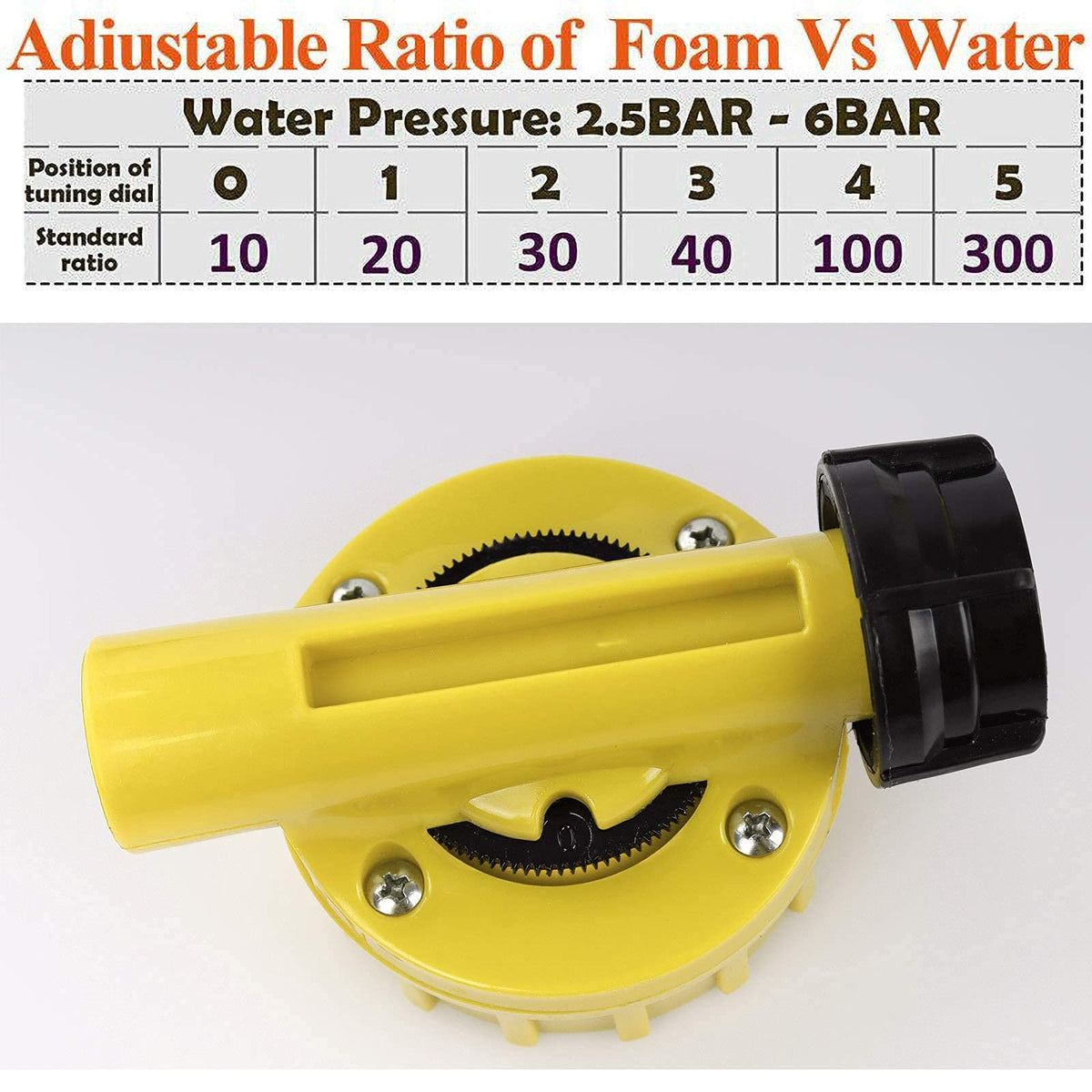 YunGuoGuo foam cannon in garden applying dissolved fertilizer evenly, quick coverage benefit