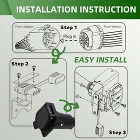 Yunnergo mounting bracket and hardware arrangement for quick, stable installation