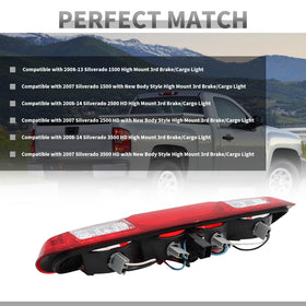 Yunnergo lamp installed on Silverado demonstrating improved rear visibility benefit