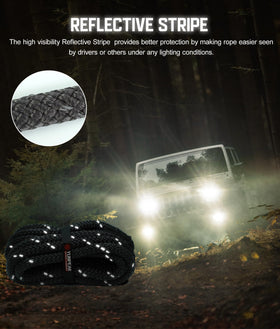 YUNPEAK reinforced PVC storage bag with padded straps for easy transport