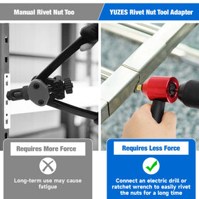 YUZES adapter close-up highlighting hardened metal finish and durable construction benefit