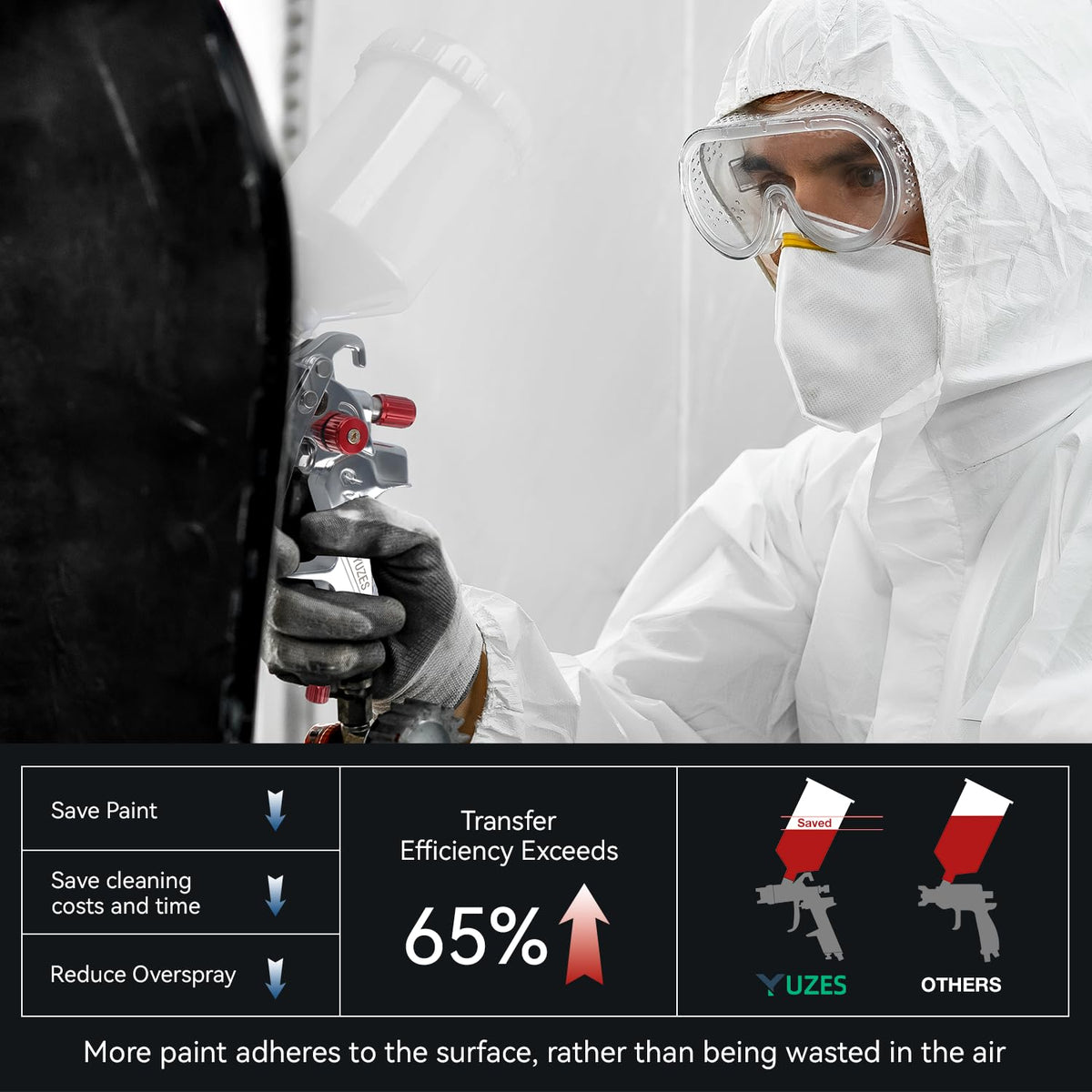 YUZES sprayer in use on automotive panel providing smooth, even coat application