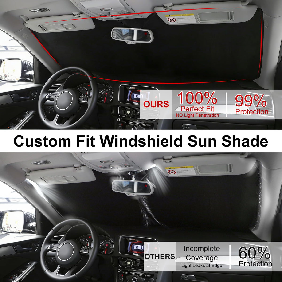 YYCKE installed in F-150 cabin illustrating snug fit and interior cooling advantage