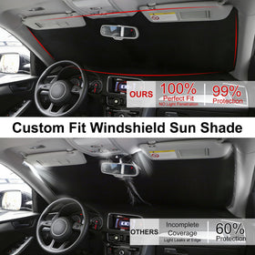 YYCKE installed in F-150 cabin illustrating snug fit and interior cooling advantage
