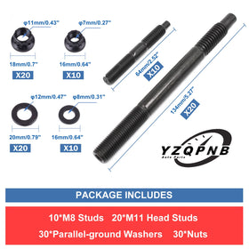 YZQPNB parallel-ground washers macro view for even load distribution