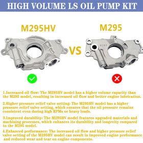 YzusGomumu kit gaskets and balancer bolt arranged for easier install