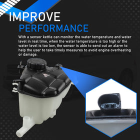 YzusGomumu mounting points detail for secure, vibration‑resistant installation