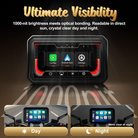 YZW waterproof seal close-up showing IP69K protection and durability