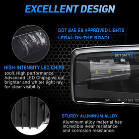 Z-OFFROAD close-up of LED chips and optics for brighter, whiter beam