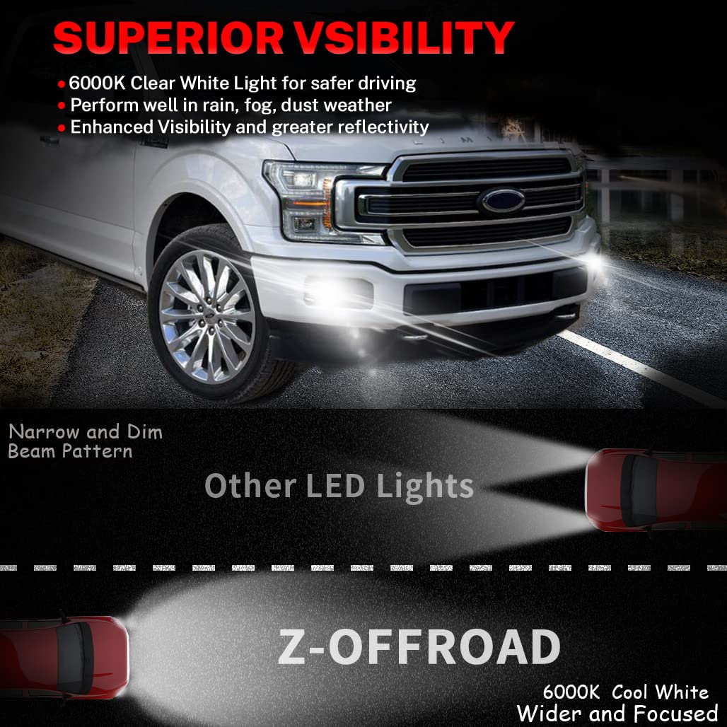 Z-OFFROAD beam pattern at night showing focused illumination for safer low-visibility driving