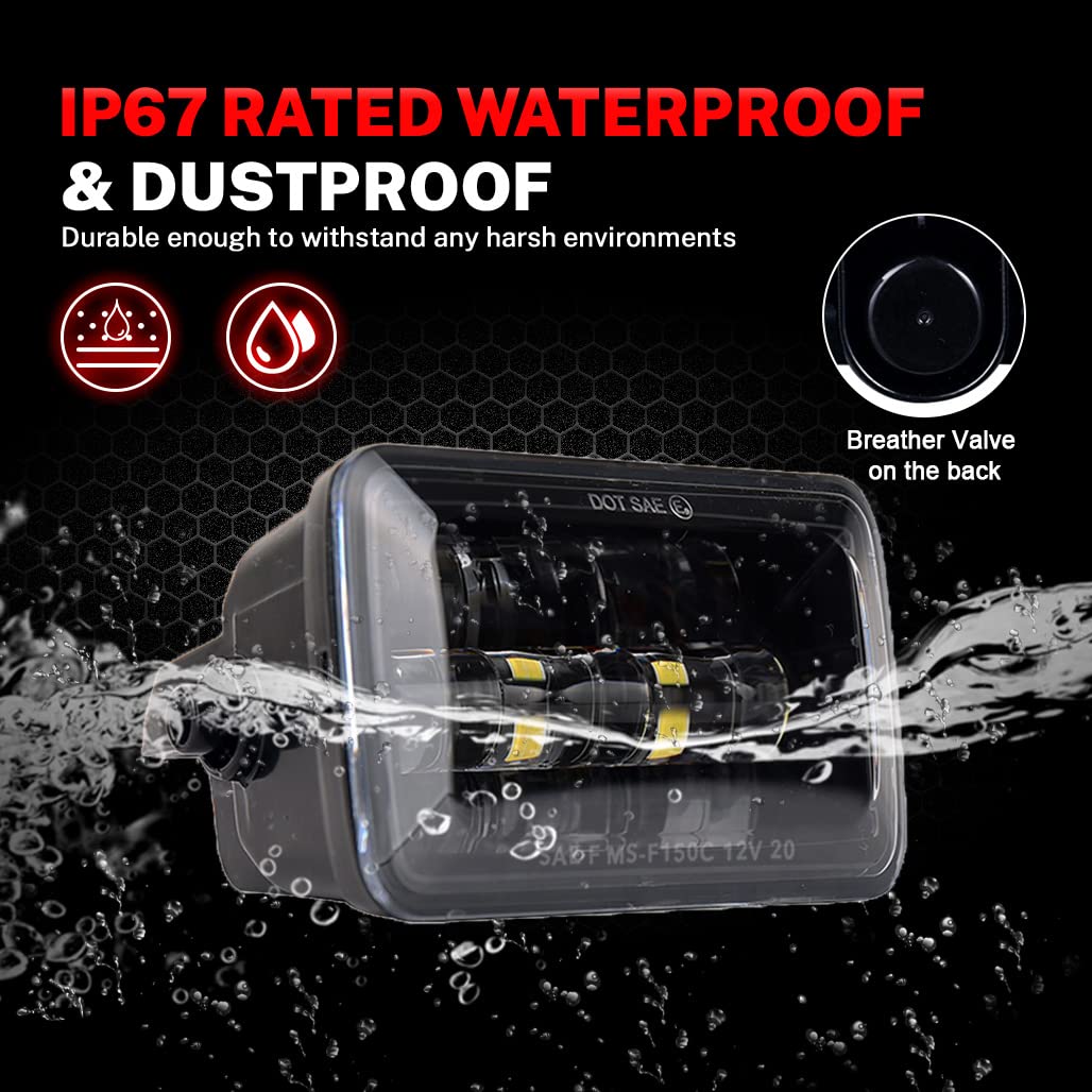 Z-OFFROAD waterproof seal detail emphasizing IP67 protection against water and dust