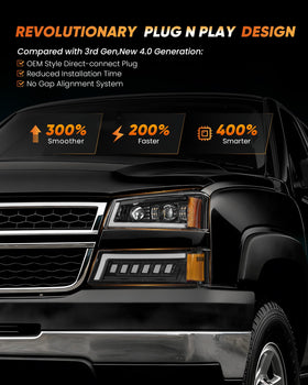 Z-OFFROAD night beam pattern showing expanded road illumination and safety