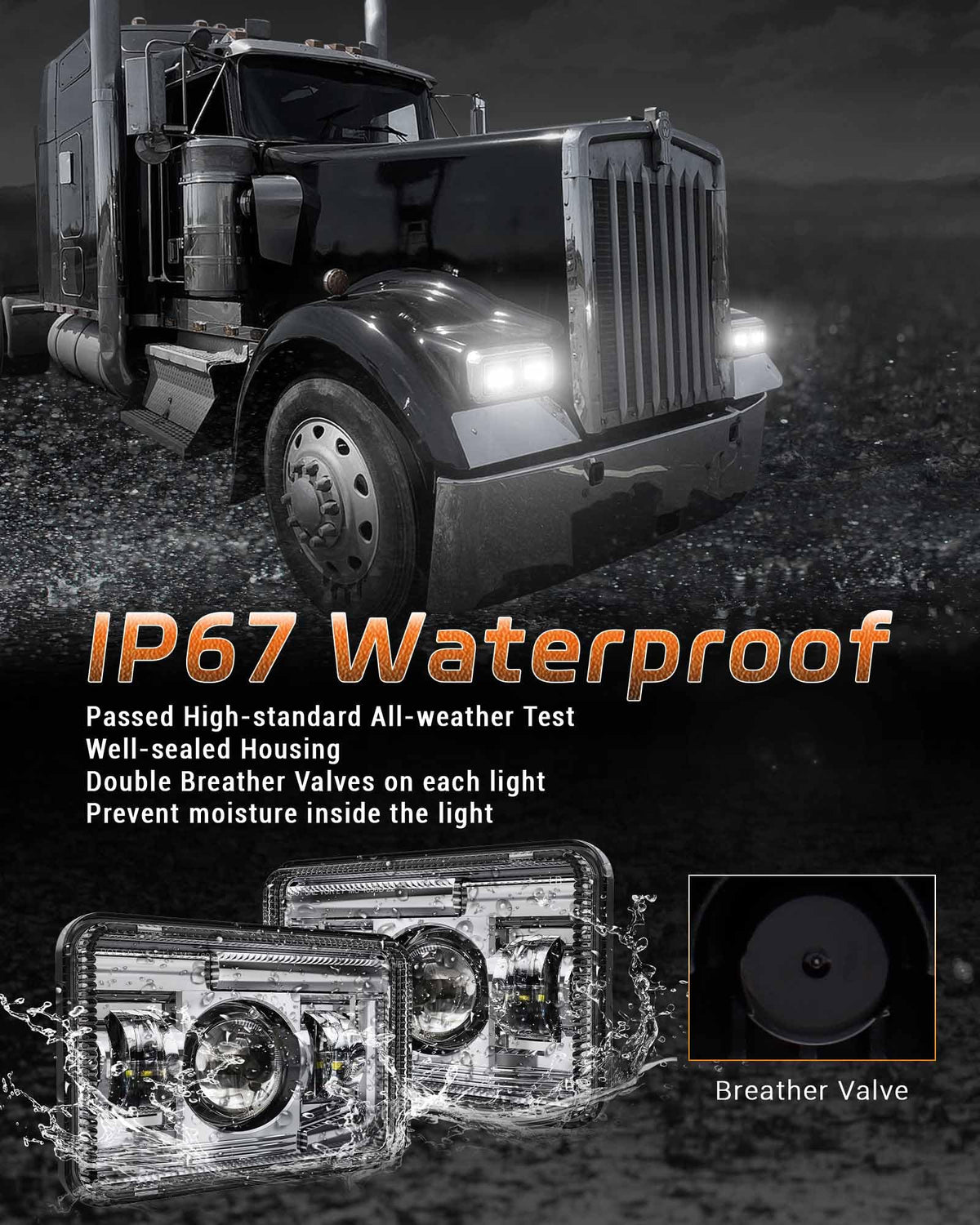 Z-OFFROAD breather valves and sealed housing showing waterproof protection benefit