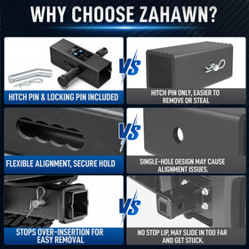 Zahawn installed in a 2.5" receiver demonstrating stable connection