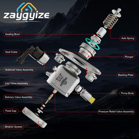 zaygyize seal gasket and bolt detail highlighting included parts and convenience