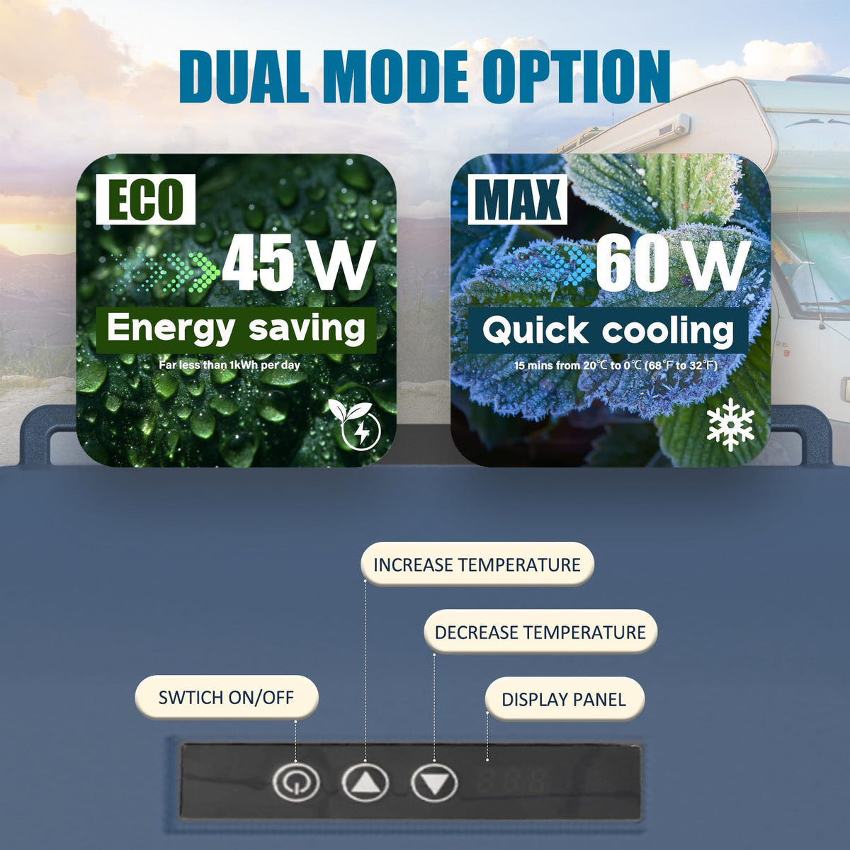 zcamp KI15 digital control panel closeup showing temperature display and modes